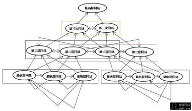 �����˿˸�Ӧɨ������Ƶ��2013��ȫ����200�������������� ��11����֮��...